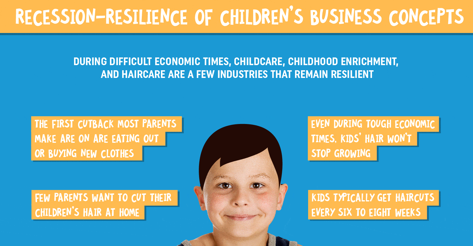 recession resilient part of children's franchise industry infographic